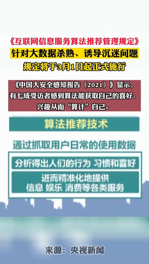 《互聯網信息服務算法推薦管理規定》將于3月1日正式實施，加強網絡信息治理